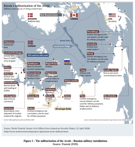 Image 1: Russian military installations
