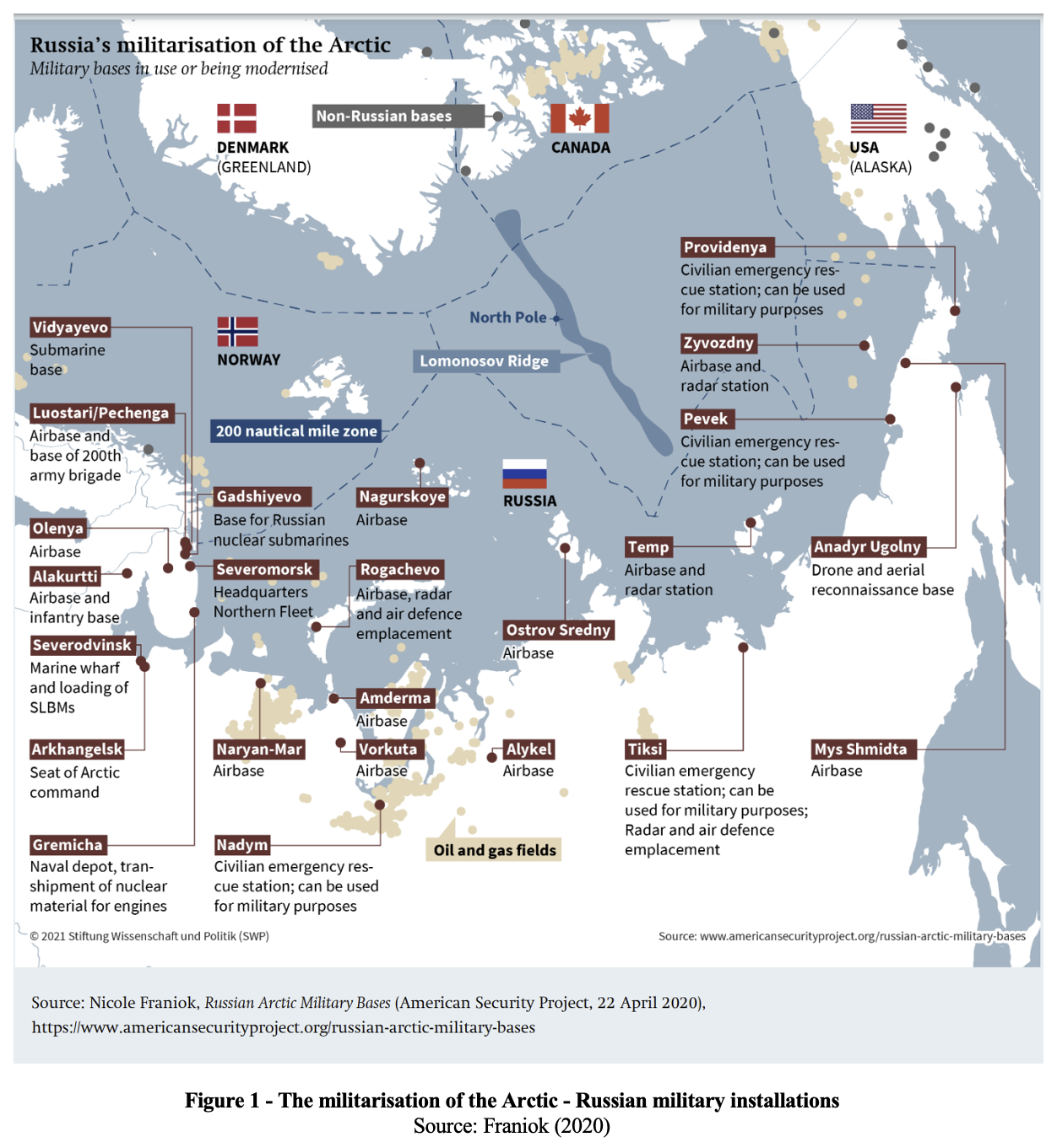 Image 1: Russian military installations